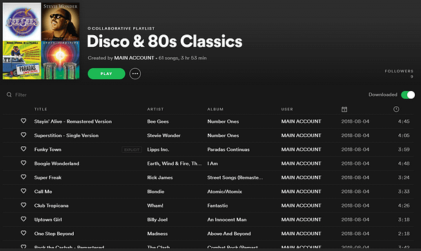 Silent disco playlists with the best silent disco songs